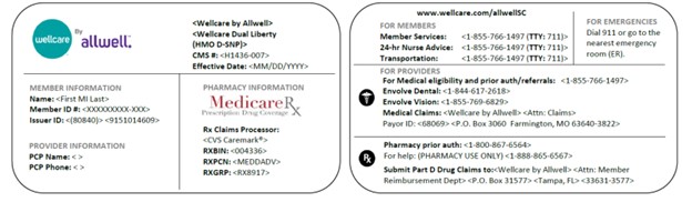 WellCare By Allwell D SNP Quick Reference Guide